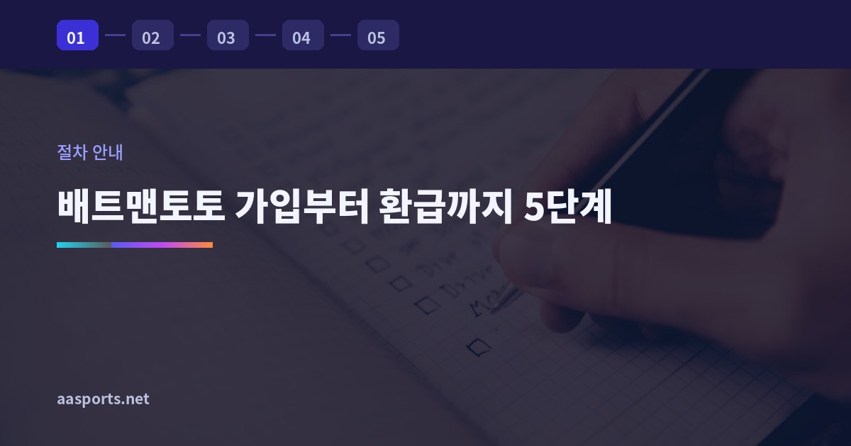 배트맨토토 가입부터 환급까지 5단계 절차를 안내하는 배너 이미지, 체크리스트 작성 장면